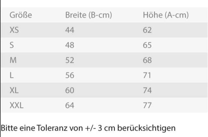 Measurement