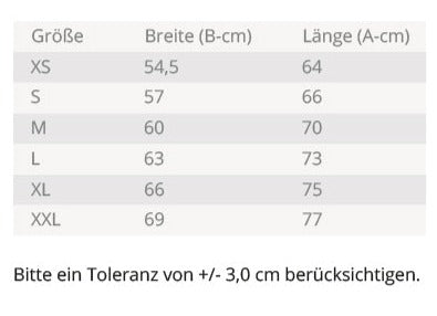 Measurement