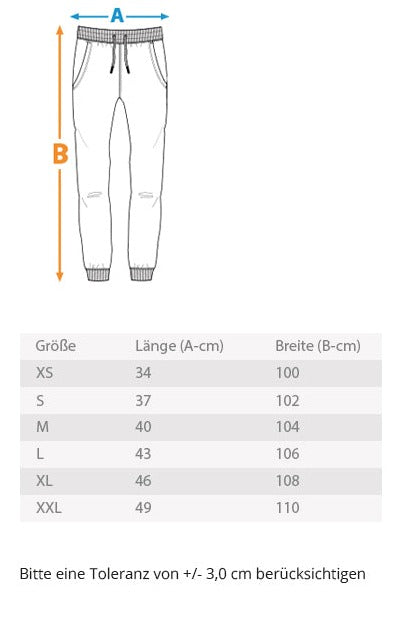 Measurement